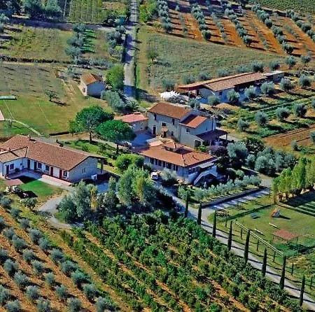 La Banchella